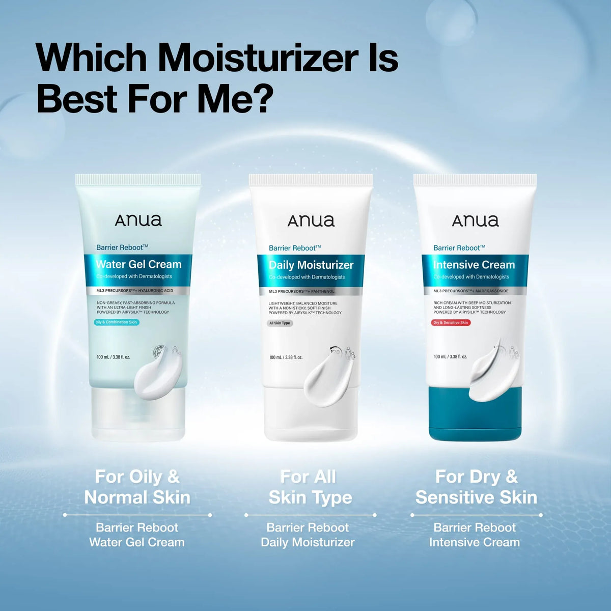 Barrier Reboot Water Gel Cream