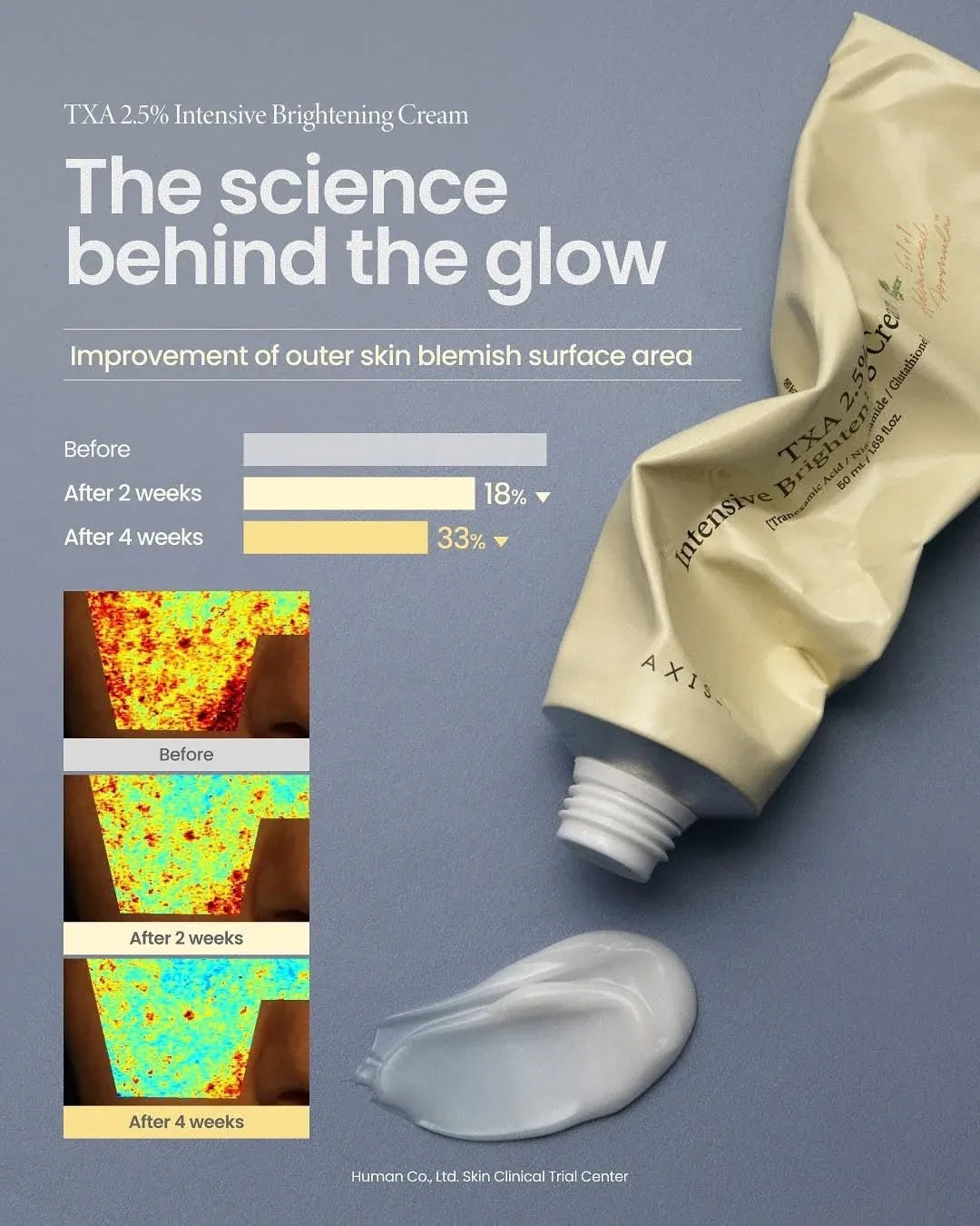 TXA 2.5% Intensive Brightening Cream