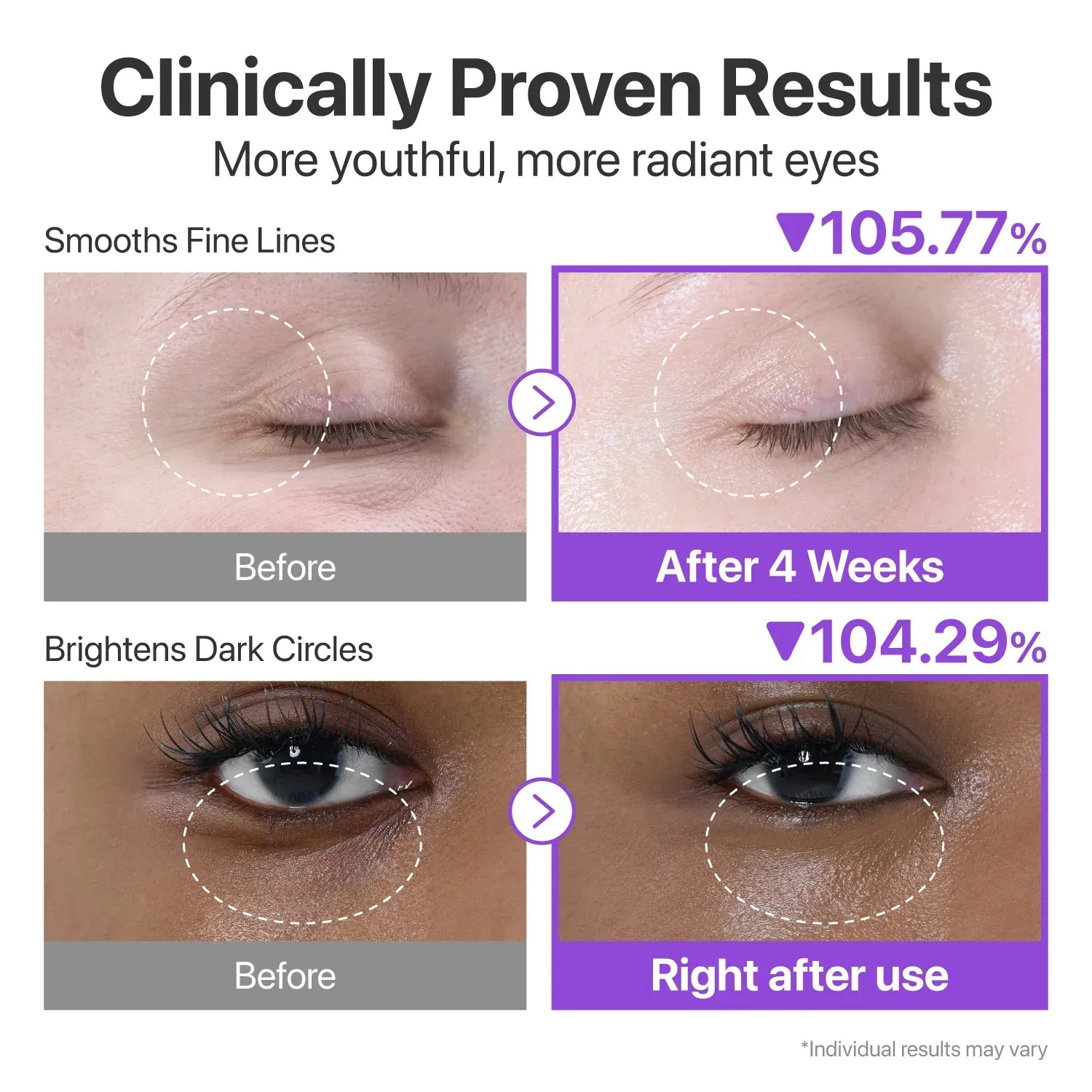 No.9 NAD+ Retinol Volumetox Eye Cream