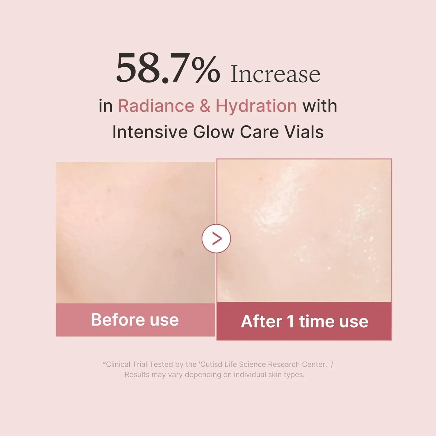 PDRN Pink One Day Serum Set